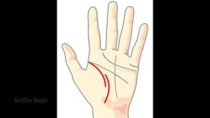 перекрывающийся разрыв линии жизни. хиромантия