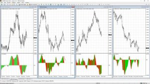 Торговля по Биллу Вильямсу 23.05.2018
