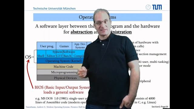 Lesson 4: Computer Architecture And Operating Systems