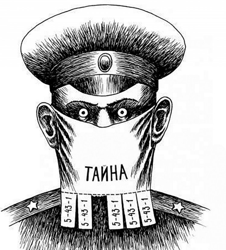 Тема военной тайны