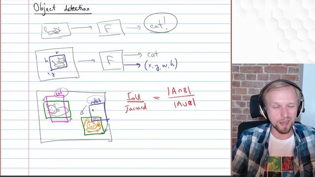 СПбГУ -- 2021.10.11 -- Свёрточные сети II, постановка задачи распознавания объектов смотреть онлайн