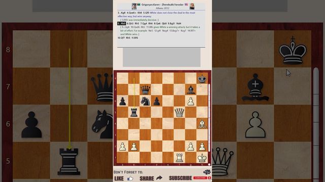 Winning attempt, Loses directly || Karen Grigoryan vs Yaroslav Zherebukh (Annotation: Jacob Aagaard