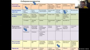 03 ИЮНЯ 2021 ПРО ДЕТЕЙ БЕЗ ГРАНИЦ.  БЛИЦ СЕМИНАР. ТЕМА МАСТЕРСКОЙ "ВМЕСТЕ С СЕМЬЕЙ"