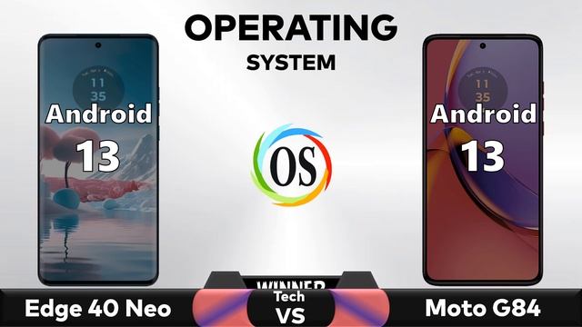 Motorola Edge 40 Neo Vs Motorola Moto G84 - Full Comparison 2023 ? Techvs