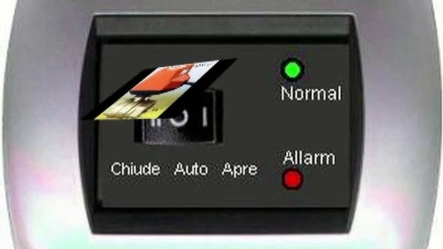 Come Prevenire Un Allagamento