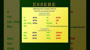 Grammatica italiana. Итальянский язык. Неправильный глагол ESSERE
