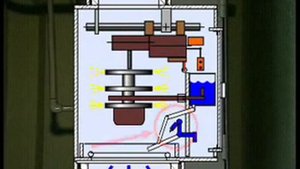 Мусоропровод.Новые решения старых проблем