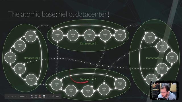 [EN] Apache Cassandra & Big Data / Scalability / NoSQL Elements ☄️ смотреть онлайн