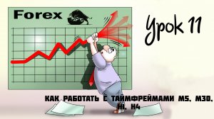 Как работать с таймфреймами   M5, M30, H1, H4