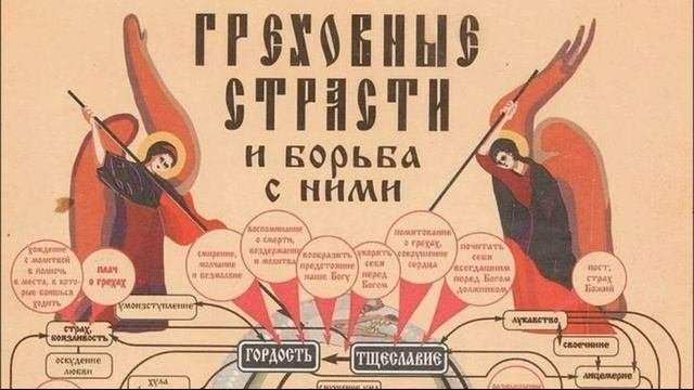 Игнатий Брянчанинов.  8 главных страстей.