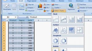 Make a Bubble Chart (Scatter Bubble) in Excel - 15 Second Tutorials - Chandoo.org