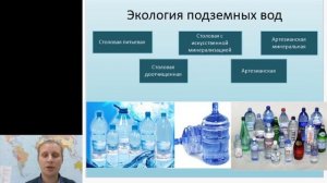 Подземные воды и болота. География 6 класс