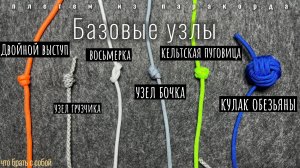 Базовые узлы 2 | Двойной выступ | Узел грузчика | Бочка | Кельтская пуговица | Кулак обезьяны