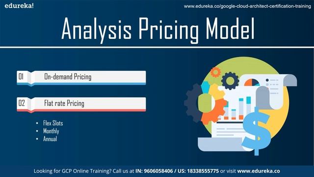 Google BigQuery Tutorial | Analyze Data in BigQuery | Google Cloud Platform Training | Edureka смотреть онлайн