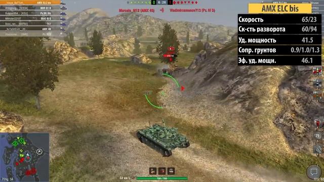 САМЫЕ БЫСТРЫЕ танки игры WoT Blitz, только для профи!