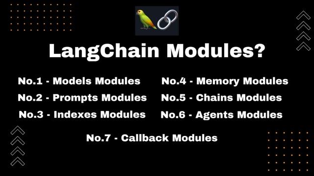 What is LangChain & How to use ?️ ? | LangChain Tutorials