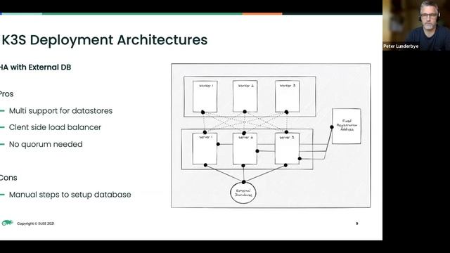 K3s – Kubernetes at the Edge. Snacka Kubernetes med Conoa 21 oktober 2021. смотреть онлайн