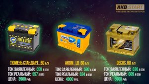 Худшие аккумуляторы.  Стандарт 100.