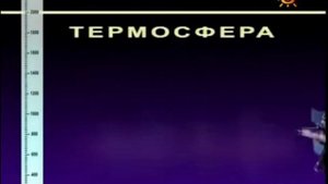 Что такое Атмосфера Земли. Облака. Слои атмосферы. Воздух.