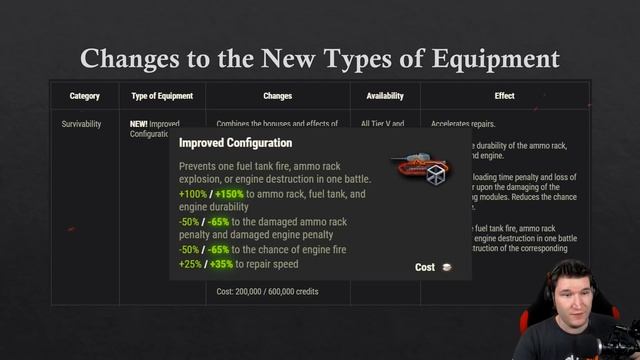 STRONG New Equipments! - 2nd Iteration Equipment 2.0 Sandbox смотреть онлайн
