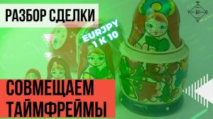 Совмещение различных таймфреймов в smart money. Пример на сделке.