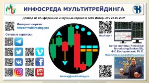 Информационная среда мультитрейдинга (научный доклад Ф.О.Каспаринского на конференции 23.09.2021)