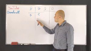 Укажите ряд оксидов, расположенных по убыванию кислотных свойств