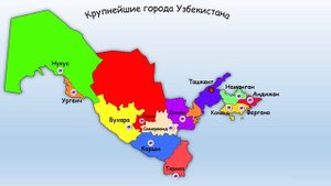10 интересных фактов об Узбекистане