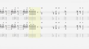 AC DC - “Dirty Deeds Done Dirt Cheap” - Guitar Tab ♬