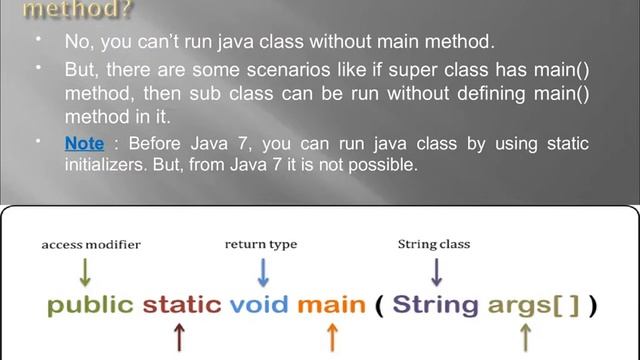 PART 2 : Basic Java Interview Questions and Answers for Beginners смотреть онлайн