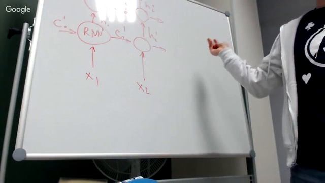 Advanced RNN смотреть онлайн