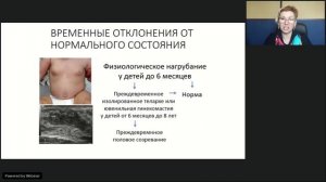 Молочная железа в различные периоды жизни женщины. Часть 1