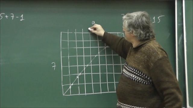 139 Сколько клеток пересекает диагональ прямоугольника? (245) смотреть онлайн