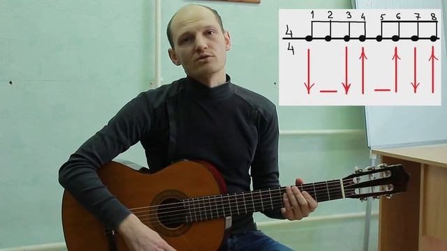 Гитарный бой 6-ка.Ритм 4/4. смотреть онлайн