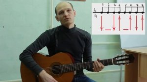 Гитарный бой 6-ка.Ритм 4/4.