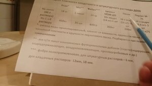 Штукатурный и кладочный раствор D600 для газосиликатных блоков. Рецепт.