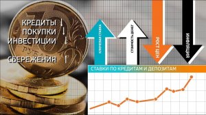 Ставка ЦБ, инфляция, рост цен! Как работают КПК кооперативы и в какие кооперативы нельзя вступать?