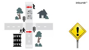 ОБЖ 44  Пешеход  Безопасность пешехода