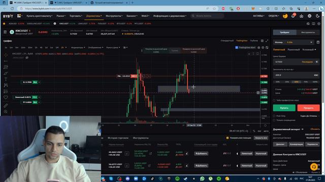 ЛУЧШИЙ РАЗГОН ДЕПОЗИТА ! Разгон по  SMART MONEY !трейдинг криптовалют обучение, интрадей, скальпинг
