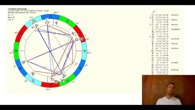 Смирнов Александр смотреть онлайн