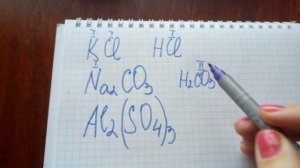 Соли составление формул. Химия 8 класс