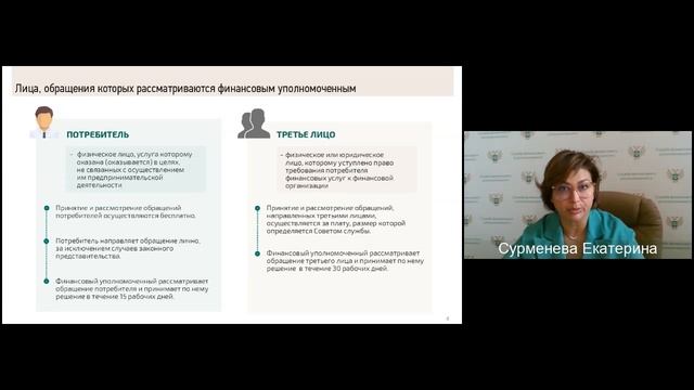 Лекция финансового уполномоченного