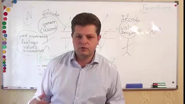 Как научиться бегло говорить по-английски и понимать английскую речь на слух? смотреть онлайн