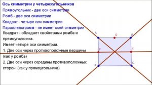 Геометрия 8 класс. Ось симметрии четырехугольников