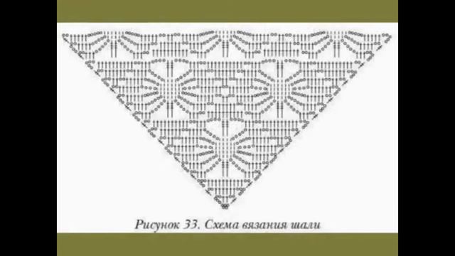 👍💯💥Вязание крючком - 20 Схем для Шалей