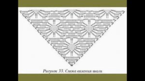 👍💯💥Вязание крючком - 20 Схем для Шалей