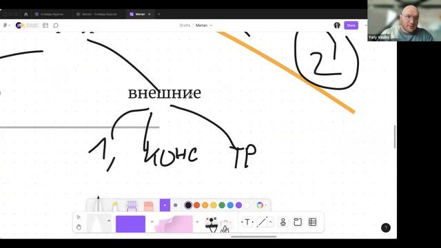 Технологии эффективного обучения