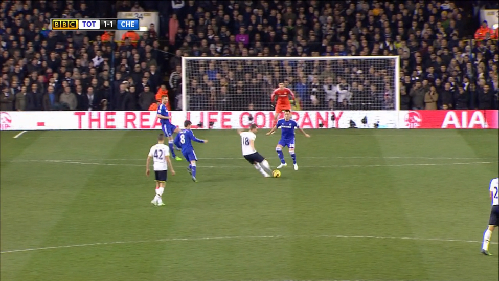 Тоттенхэм 5-3 Челси - 2014/15 смотреть онлайн