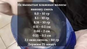 Тонирование волос камуфлирующее седину