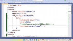 CSS 102 - tutorial for beginners in Visual Studio 2022. (Urdu)